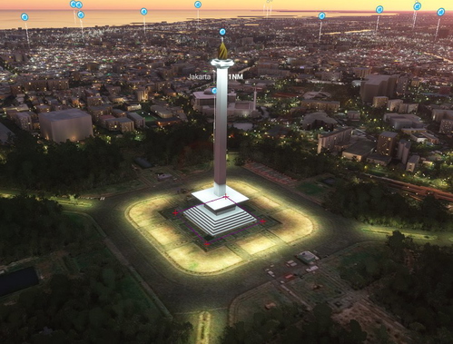 Jakarta Landmarks