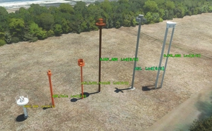 Japan airports Model Library KRC thumbnail 4