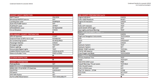 Leonardo MD-82 Full Checklist (Condensed)