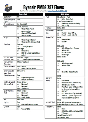 Ryanair PMDG 737 Flows & Checklists thumbnail 4