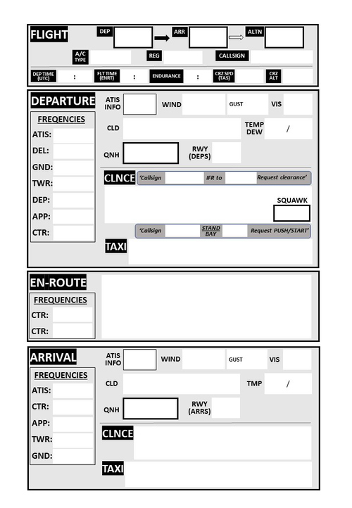 VATSIM PROFORMA for ONLINE COMMS - Transair v1.10