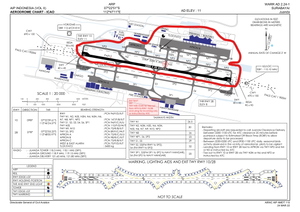 WARR - Juanda International Airport thumbnail 3