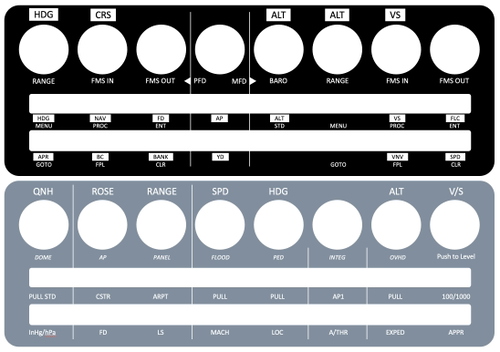 X-Touch Mini PowerPoint Panel Template