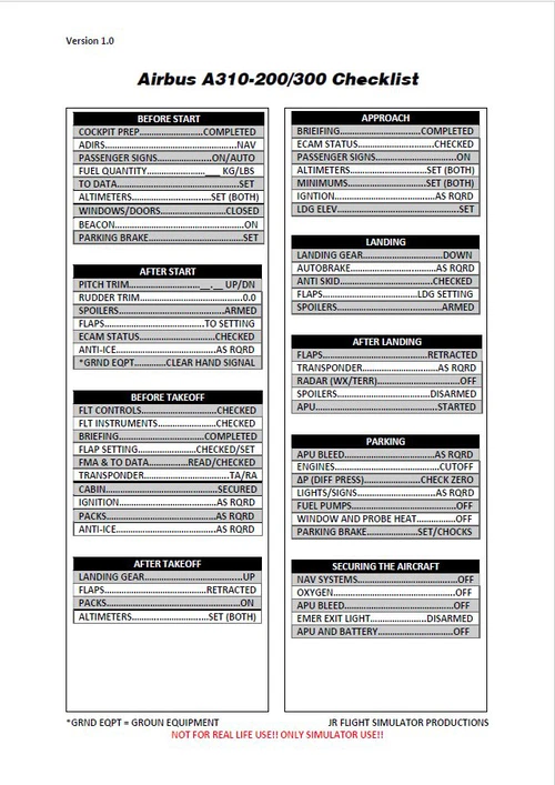 A310 Checklist