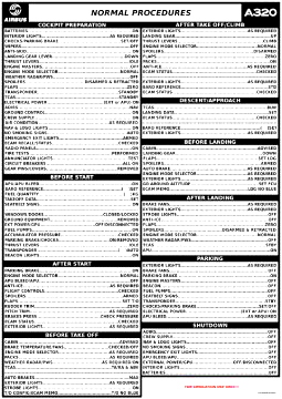 Fenix Simulations A320 Add-Ons for Microsoft Flight Simulator ...