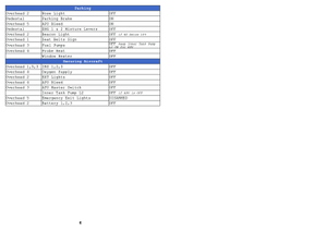 Airbus A310 - Step-By-Step Checklist as PDF thumbnail 4