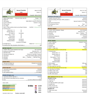 Airbus H145 Helicopter Checklist thumbnail 2