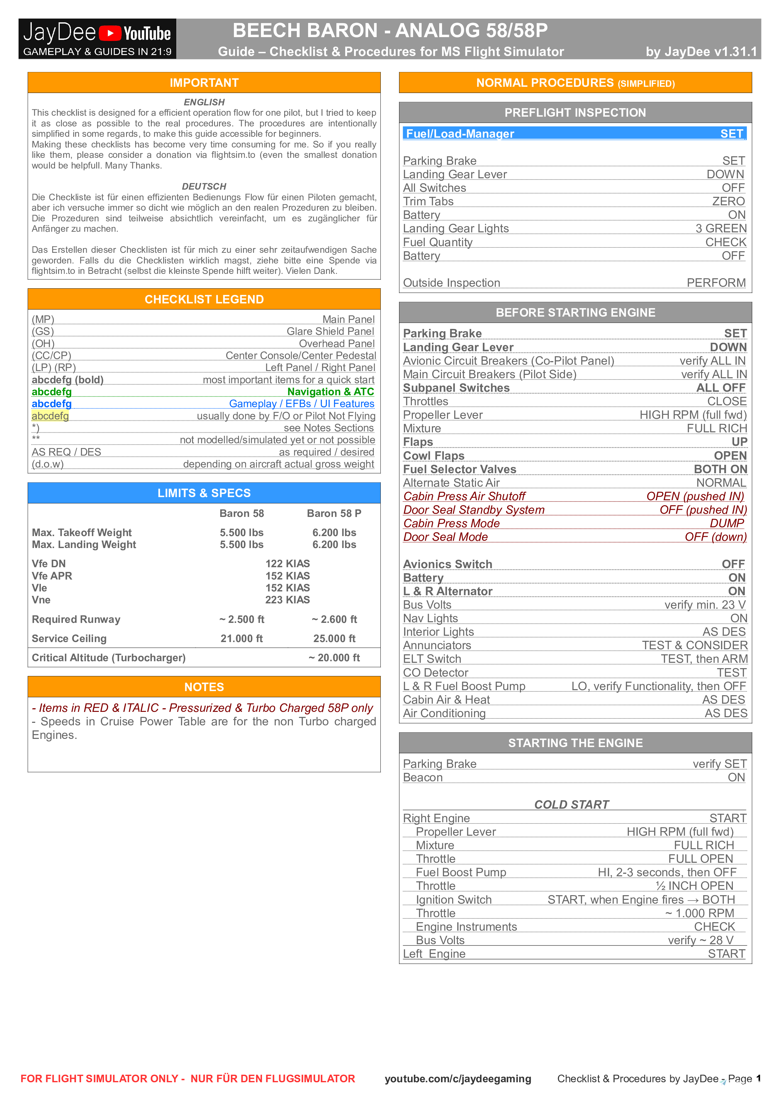 Analog Baron - JayDee´s Checklist & Procedure Guide - Image 1