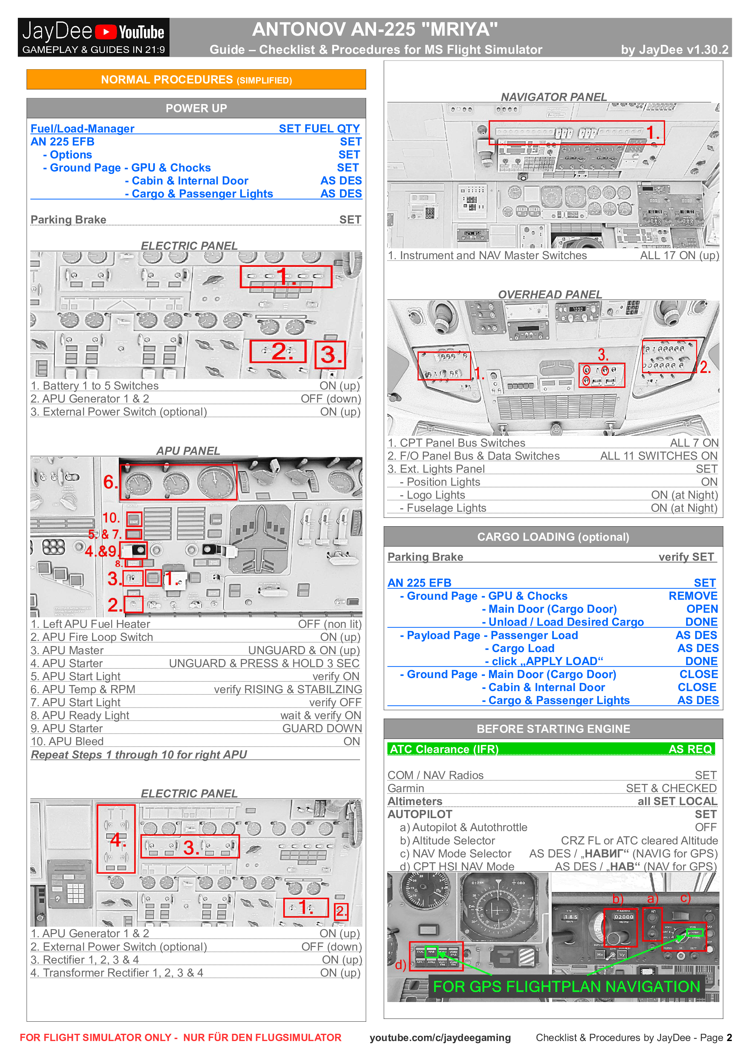 Antonov AN-225 - JayDee´s Checklist & Procedure Guide - Image 2