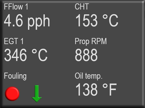 Cessna 172X and 152X Cheat Panel for Axis And Ohs