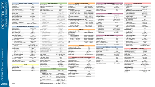 Cessna 208b checklist & performances 16:9 JPG PDF