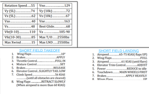 Cessna C172 Checklist (PDF) thumbnail 3