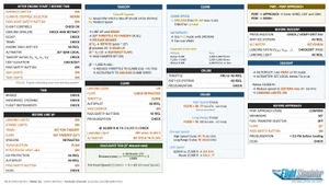 Cessna Citation CJ4 - Checklists & Procedures thumbnail 5