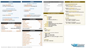 Cessna Citation CJ4 - Checklists & Procedures thumbnail 6