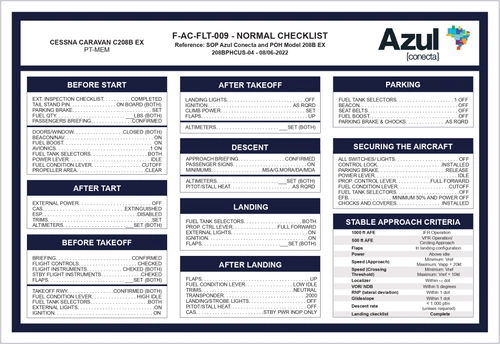 Checklist C208B EX - Azul Conecta 