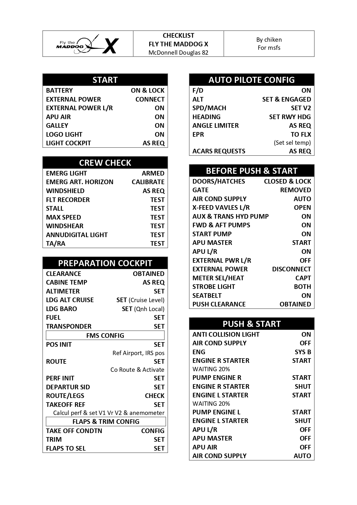 Checklist Fly The Maddog X - User Content for MSFS | Flightsim.to