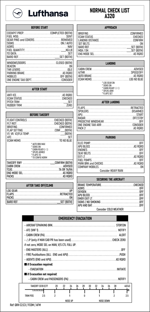 Checklist Lufthansa Airlines FENIX A320 Engine CFM56