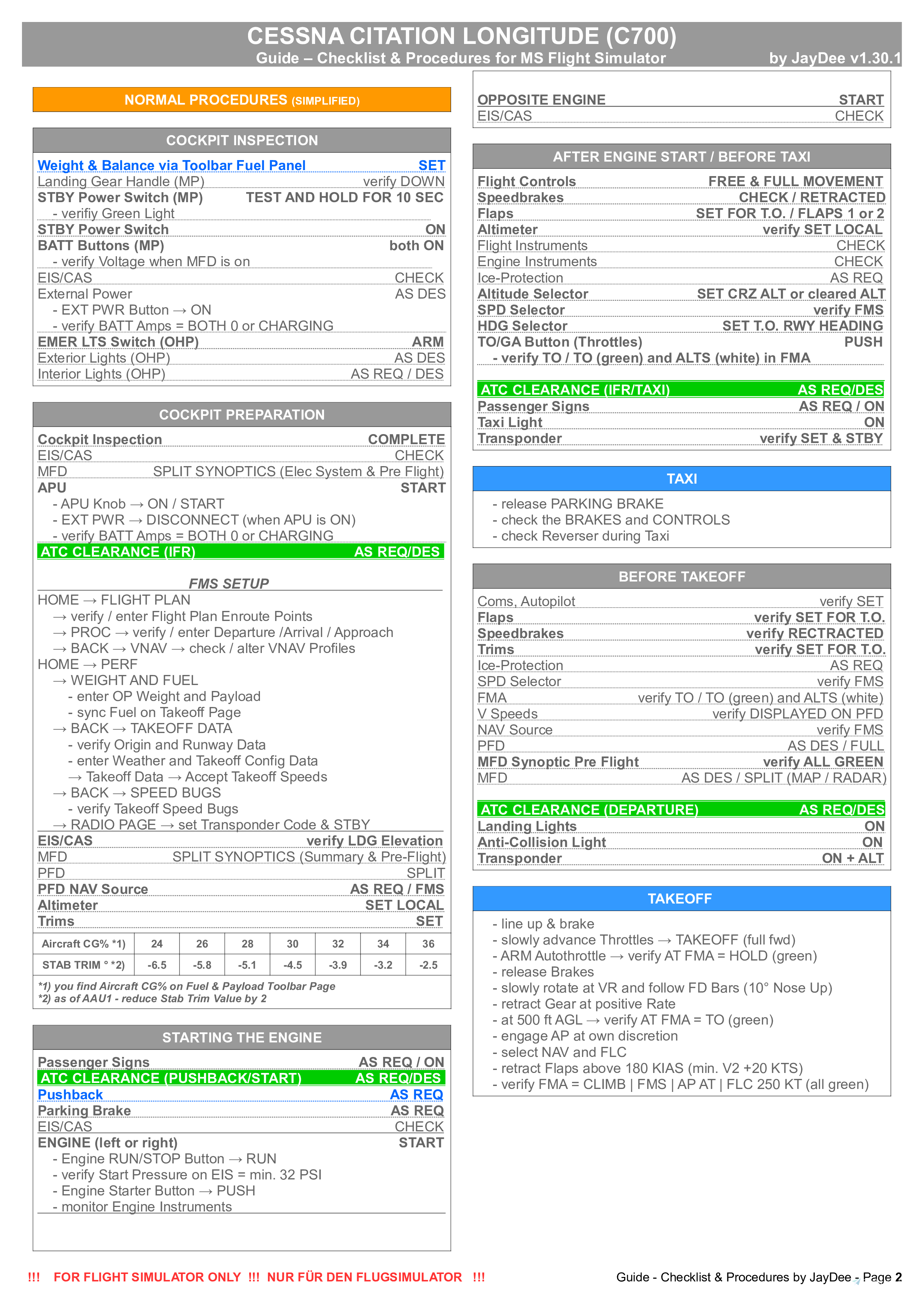 Citation Longitude - Checklist & Procedures for Microsoft Flight