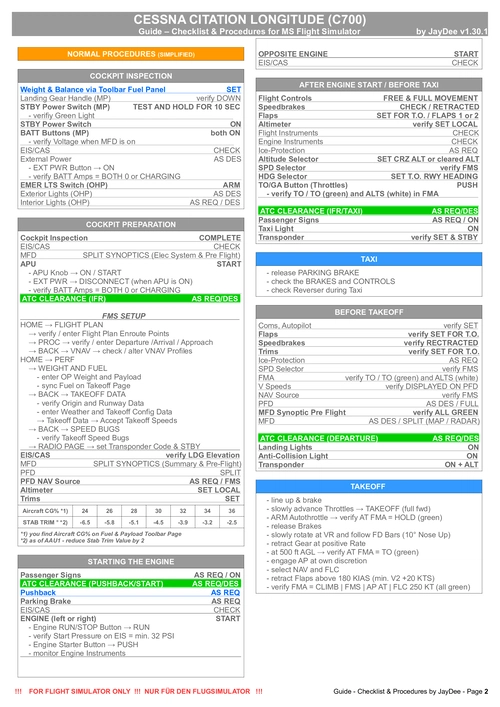 Citation Longitude  - Checklist & Procedures