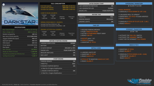 Darkstar - Checklists & Procedures