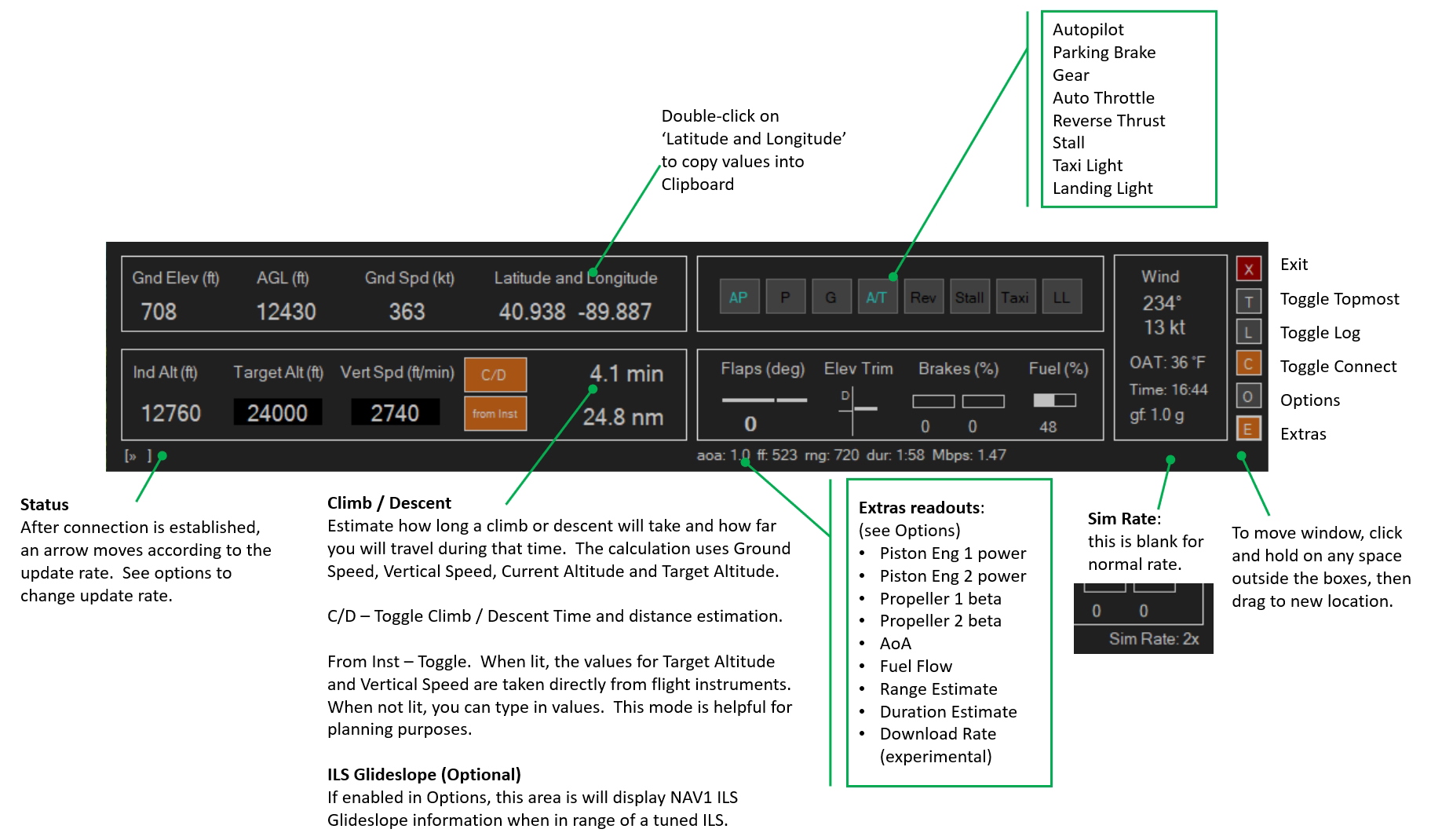 DB2 -- Dashboard #2 - Image 1