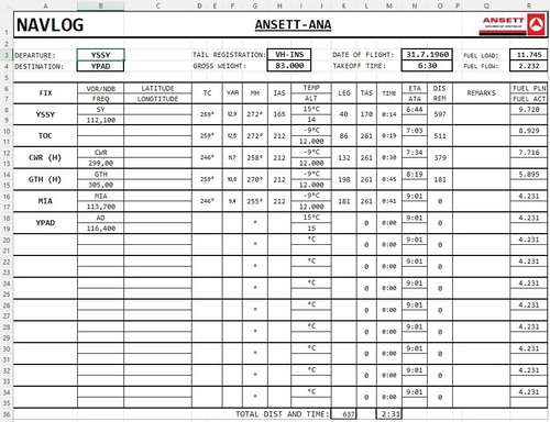 DC-6 Nav Log