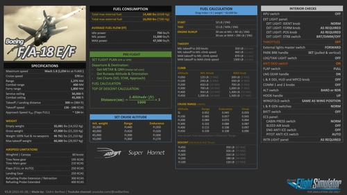 Boeing F/A-18-E/F - Checklists & Procedures