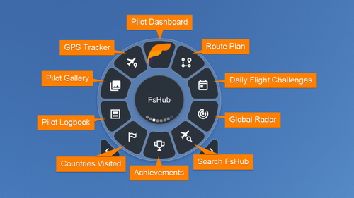 FsHub and AeroPad Widgets for Flow Pro