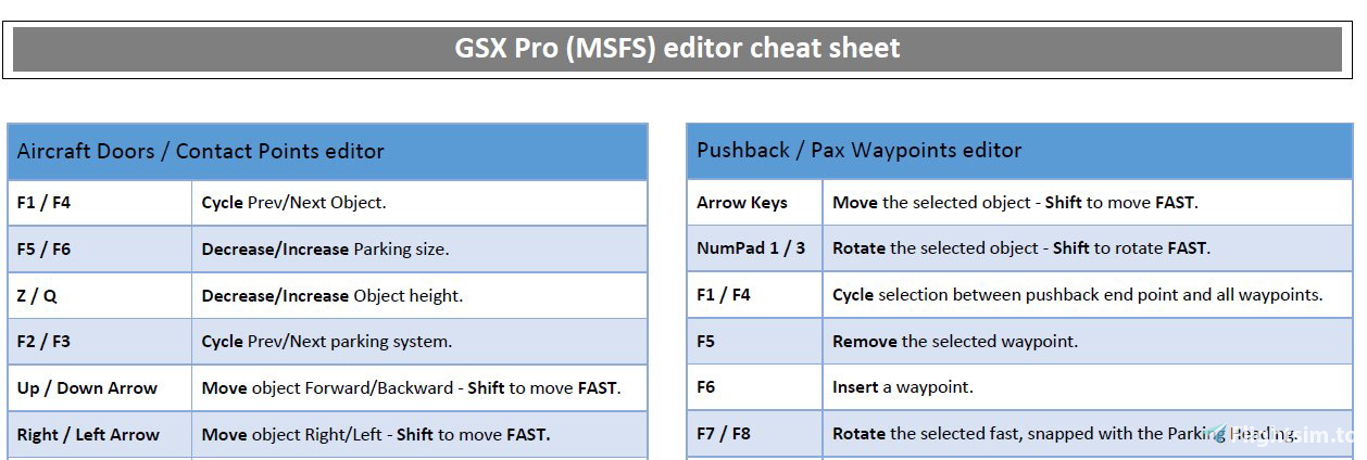 GSX Editor Keys - Image 1