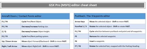 GSX Editor Keys