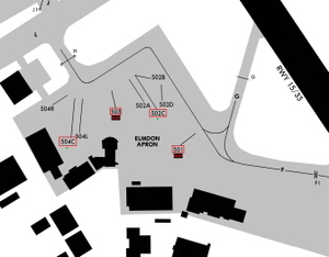 GSX Profile - EGBB Birmingham (MaccoSim) thumbnail 7
