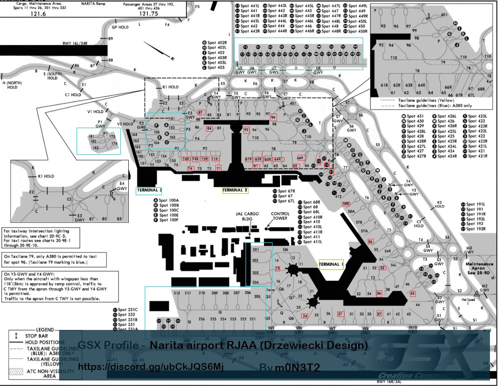 Threads - Frequently Asked Questions - GSX Profile - Narita