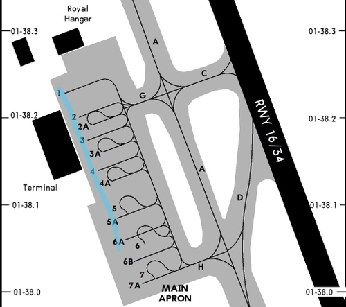 GSX Profile - WMKJ Senai 