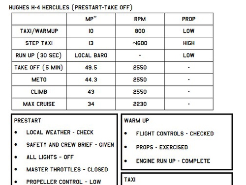 Hughes Hercules H-4 Checklist