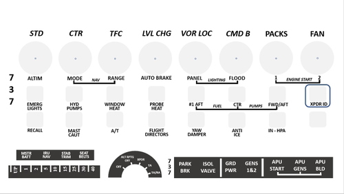 Label Mask for 737 to fit HC Alpha, Bravo and X-Touch Mini. Version 1.4