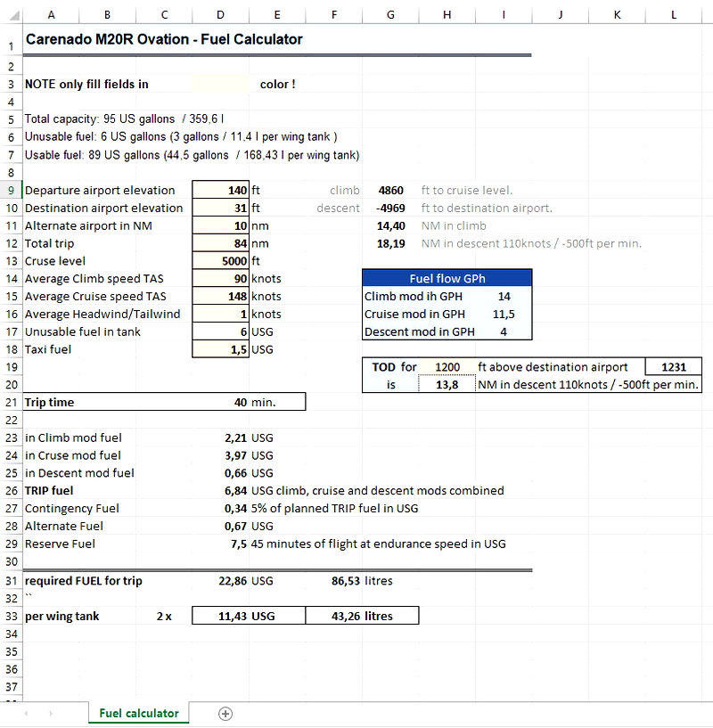 Mooney M20R Ovation Fuel Calculator for Microsoft Flight Simulator MSFS