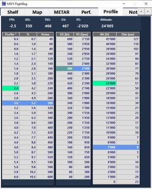 MSFS FlightBag thumbnail 14