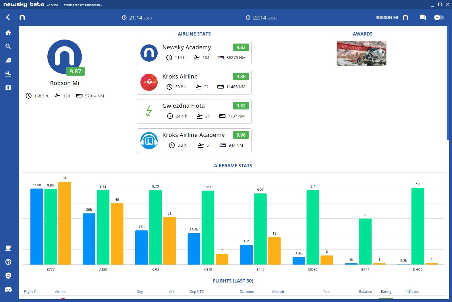 Newsky - VA Platform - Image 2