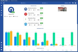 Newsky - VA Platform thumbnail 2