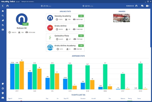 Newsky - VA Platform