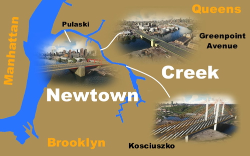 Newtown Creek Bridges, NYC, USA