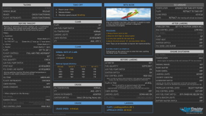 Pilatus PC-6 Porter - Checklists & Procedures thumbnail 2