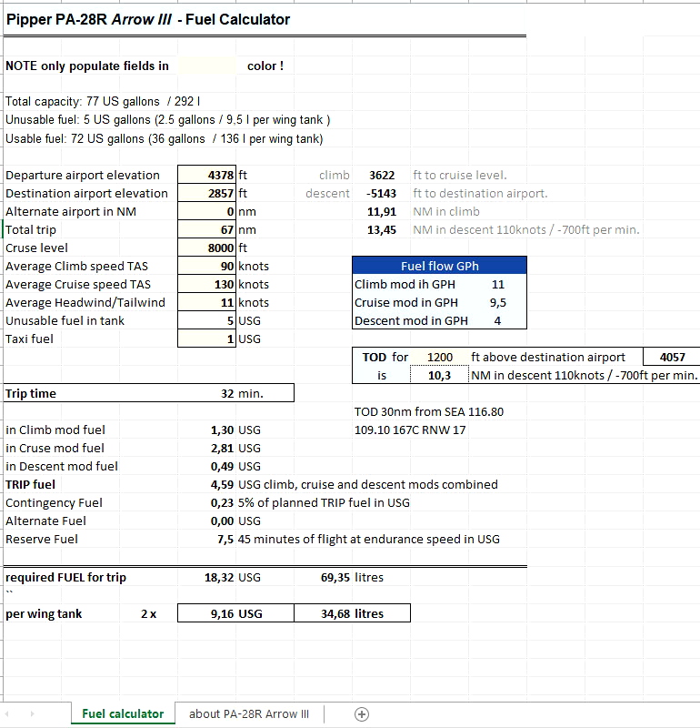 Piper PA28R Arrow III Fuel Calculator for Microsoft Flight Simulator