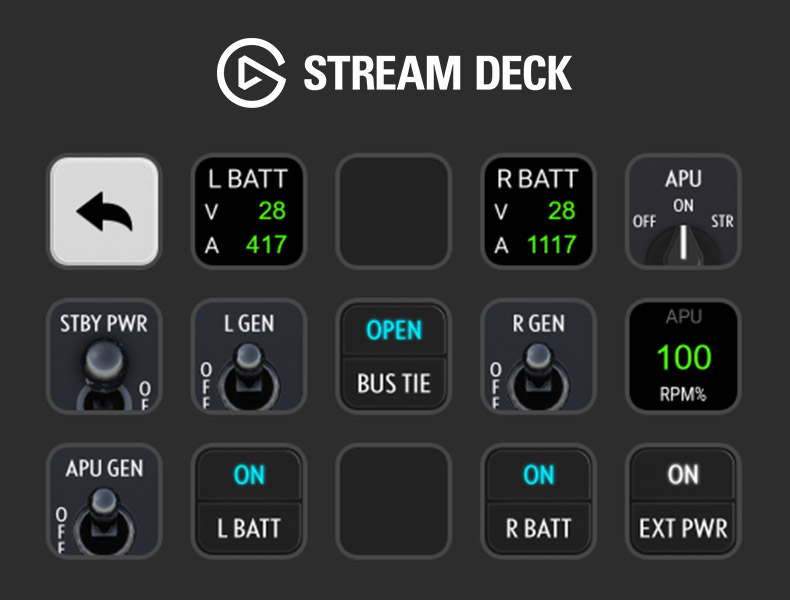 Stream Deck 15-Button AAO Profile for Cessna Citation Longitude