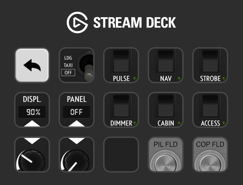 Stream Deck 15-Button AAO Profile for Daher TBM 930