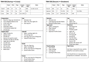 TBM 930 Checklist thumbnail 2