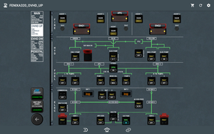 Touch Portal pages for Fenix Simulations A320 thumbnail 3