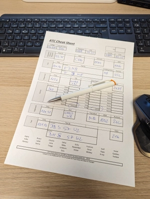 VATSIM / ATC / IVAO CheatSheet and FlowExample thumbnail 1