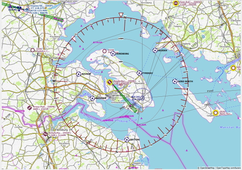 VFR Reporting Points Denmark