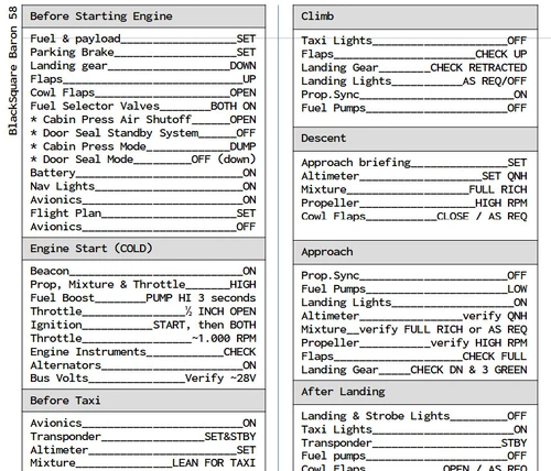 BlackSquare Baron 58 Essential Checklist Printable